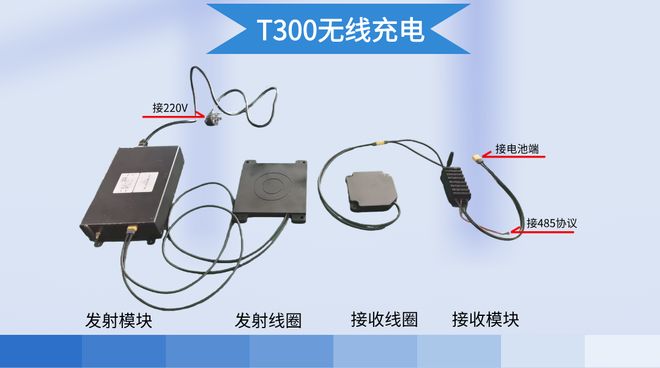支持24-48V电池充电旋依科技T300大功率氮化镓无线充电